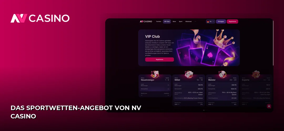 Das Sportwetten-Angebot von NV Casino